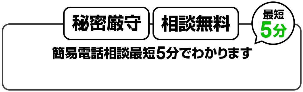 簡易電話相談最短5分でわかります。お気軽にお電話ください。